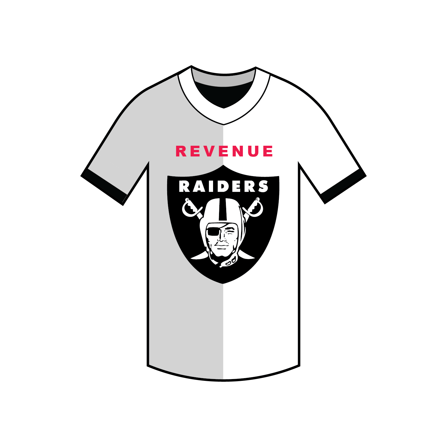 revenue